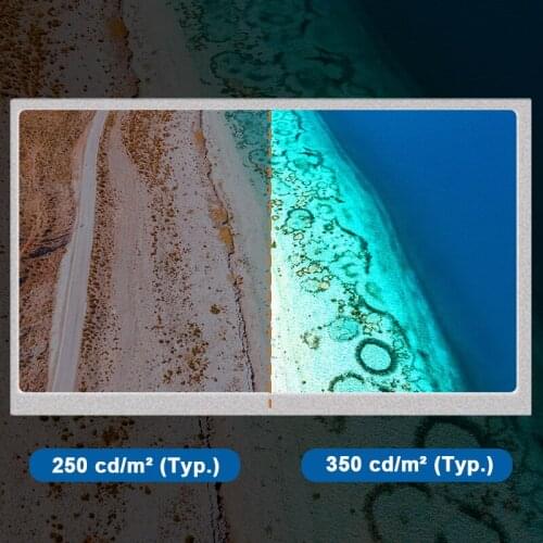 Original Innolux AT056TN53 V.1 LCD Screen Raspberry Pi Without Touchs For Digital Photo Frame 5.6 Inch 640(RGB)×480 LCM Module