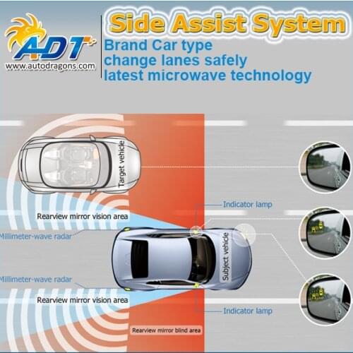 Car Alarm BSW/ BSM/ BLIS/ BSA blind spot detection assist system For BMW TOYOTA NISSAN KIA No change on vehicle appearance