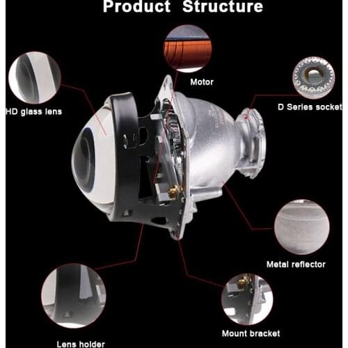 SANVI 2 PCS 3 Inches G5 BI Xenon Projector Lens Headlight For D1S D2S D3S D4S D5S Car Ligth Retrofit Kits