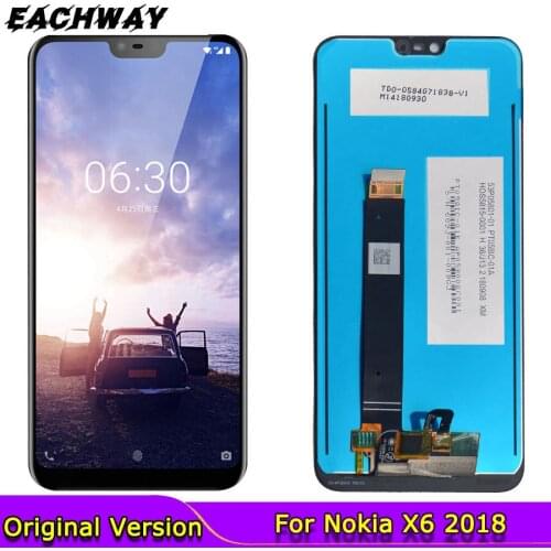 Eachway Screens For Nokia