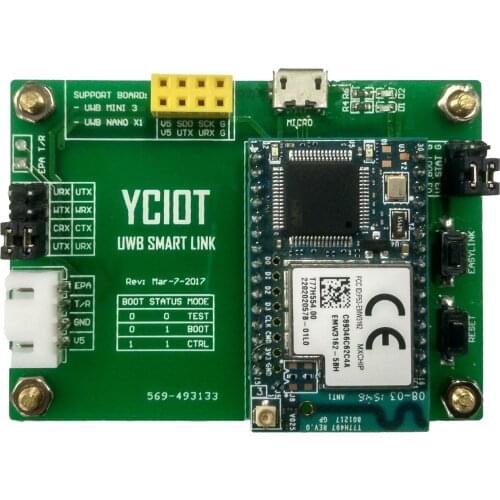 UWB to WiFi / UWB to Ethernet Auxiliary Development Board