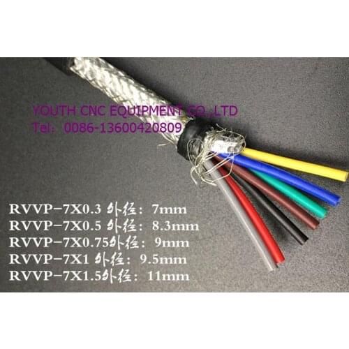 Farrow Cable RVVP, 1m High quality 0.3^mm2 7 cores Shielded Cable for spindle, inverter and step motors, electrical cables etc
