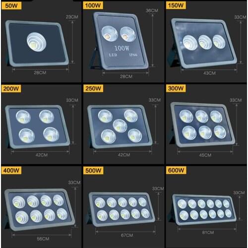 ShanDun LED Floodlights