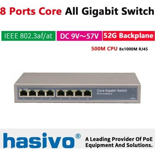 8x1000M RJ45 Ports Core all gigabit Switch