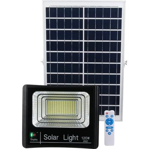 Solar Powered Luminaires Kintung LED China