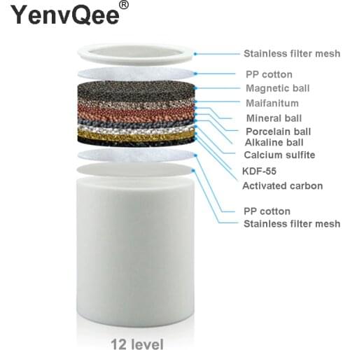 3 Pcs/Lot 12 stages Filter Cartridge Water shower purifier For Bathroom hard water softener chlorine removing Filtered