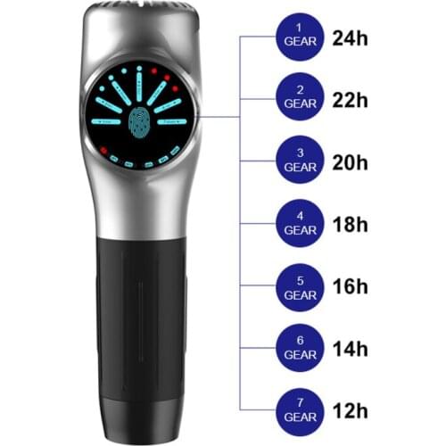 High Profile 4800mAh Muscle Massage Gun 8 Heads 30 Speeds Recovery Relaxation Fitness Low Voice Electric Therapy Body Massager