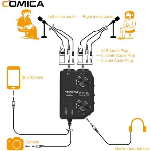 CoMica LINKFLEX AD3 Two-channels XLR/3.5mm/6.35mm-3.5mm Audio Preamp Mixer/Adapter/Interface for 3.5mm DSLR Cameras Smartphones