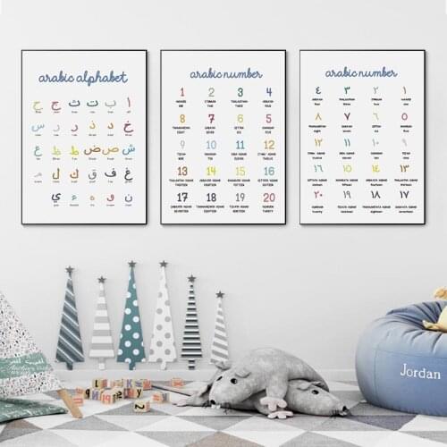Arabic Numerals Islamic Writing Letters Calligraphy Pronunciation Translation Teaching Canvas Painting Posters Print Pictures
