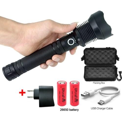 Тактические фонари RAZEND China At AliExpress