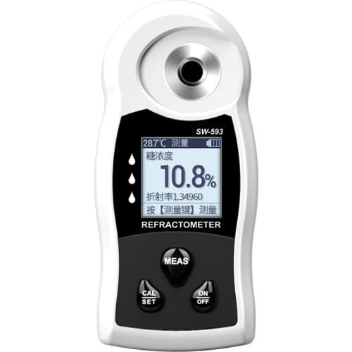 CJHZYG Concentrate Meters