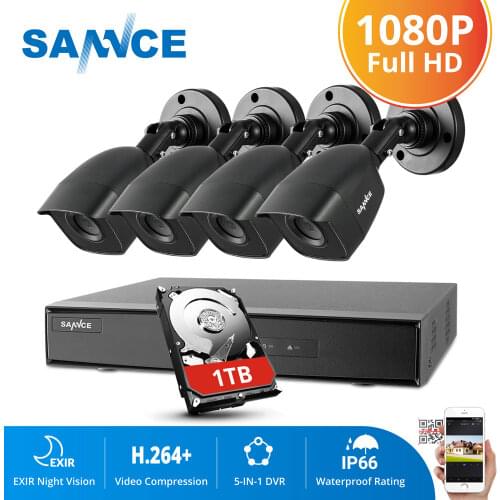 SANNCE Covert Video Surveillance Systems