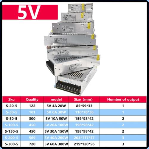 Lighting Transformer AC 220v to DC 5V 4A 6A 10A 20A 30A 40A 60A Power Driver Adapter Switching Suply Strip LED