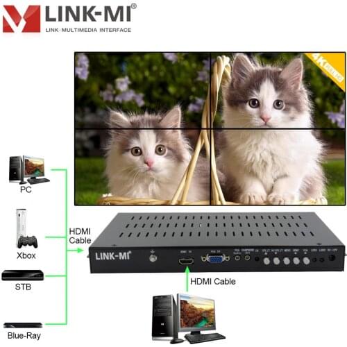 LINK-MI 4K 2x2 Video Wall Controller HDMI/VGA inputs Monitors Video walls No need computer and software control