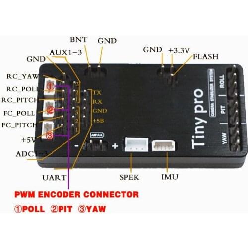 BGC 32-bit Pan/tilt Controller Encoder Motor TinyPro Brushless Pan/tilt Motor Control Board