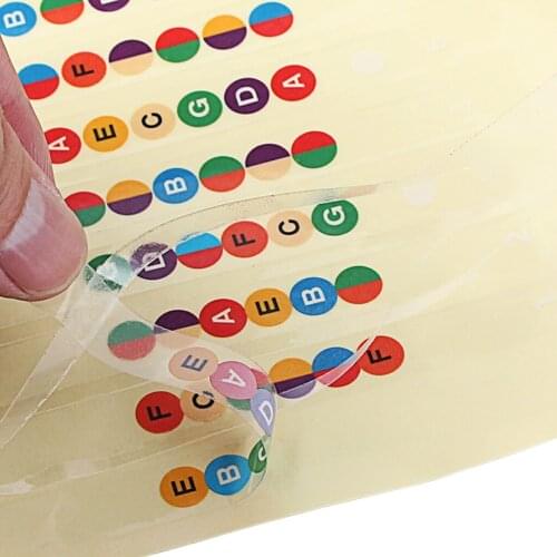 Guitar Neck Fretboard Note Map Fret Sticker Lables Decals for Beginners