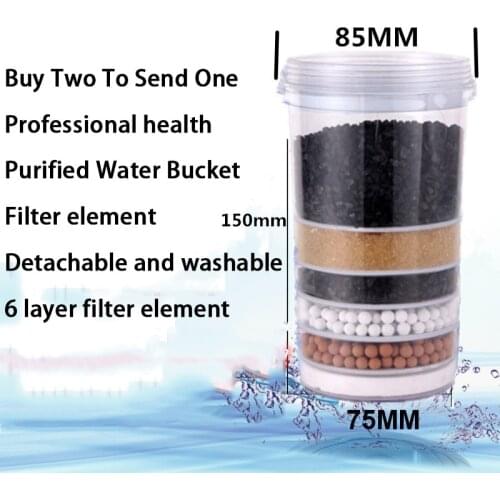 CJHZYG Water Treatment Equipment