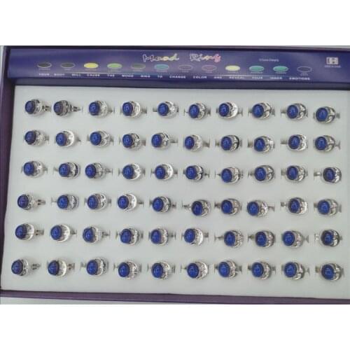 High quality moon mood rings open mouth change color ring Adjustable