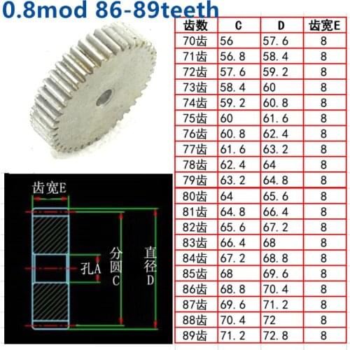 1pc Plane 45 steel 0.8 die 86 87 88 89 teeth involute 0.8 mod spur gear