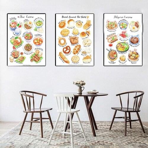 Kitchen Posters and Prints Bread Around the World Fine Canvas Painting Exquisite Food Wall Pictures Room Home Decor No Frame