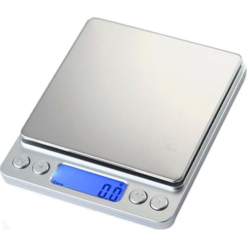 WanHenDa Luggage Scales