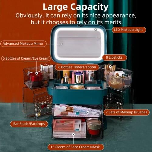Makeup Organizer Box with LED Mirror Dust Water Proof Storage Box with Dust Free Cover Desktop Skin Care Products Storage Box