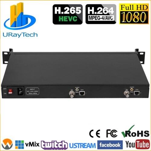 1U Rack 2 Channels HD-SDI IP Video Encoder HD 3G SDI To RTSP RTMP HLS RTMPS UDP ONVIF H.264 H.265 Encoder Transmitter