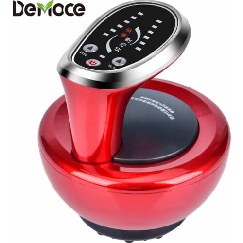 DeMoce Vacuum Massagers