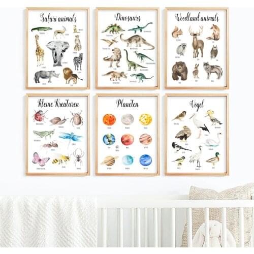 Dinosaurs Elephant Bird Alpaca Animal Map Nordic Posters And Prints Wall Art Canvas Painting Wall Pictures Baby Kids Room Decor