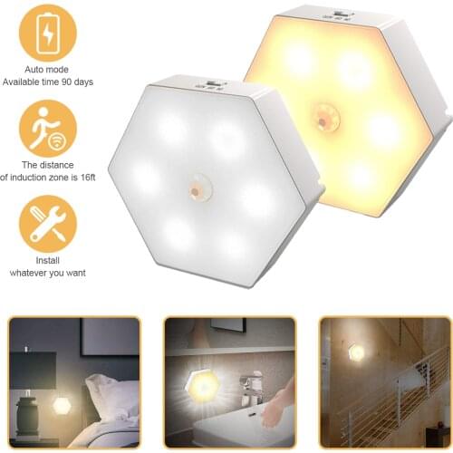 Wireless LED Night Light Motion Sensor Light Closet Night Lamp For Bedroom Decoration Kitchen Cabinet Staircase Backlight