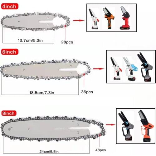 Noreter Accessories For Tools
