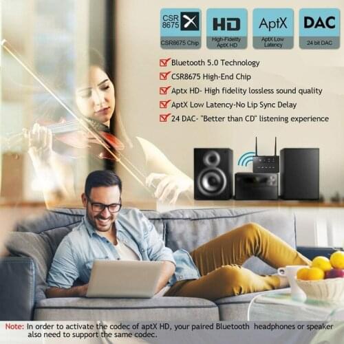 Беспроводные аудио адаптеры Sruton China At AliExpress