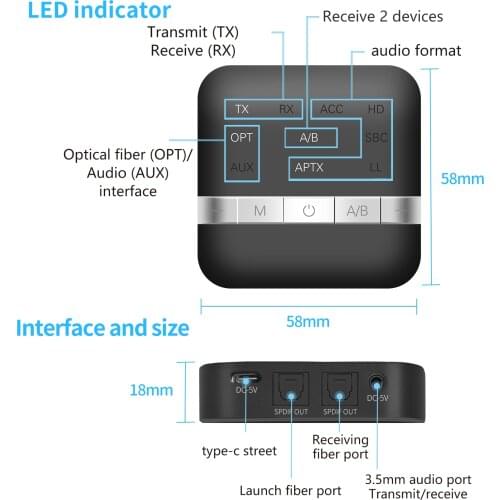 Bluetooth 5.0 Transmitter and Receiver Digital Optical Audio Adapter Splitter for Home Stereo System