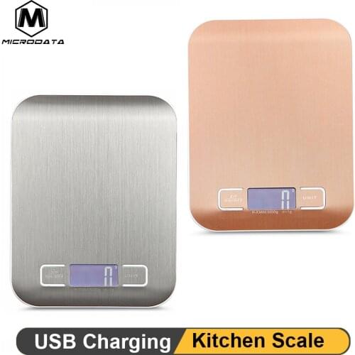 MicroData Measuring Containers And Scales For Kitchens