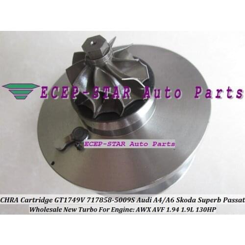 Turbo Cartridge CHRA 717858 712077 716215 717858-0009 717858-0005 717858-0006 717858-0007 712077-0001 716215-0001 Passat B6 1.9L
