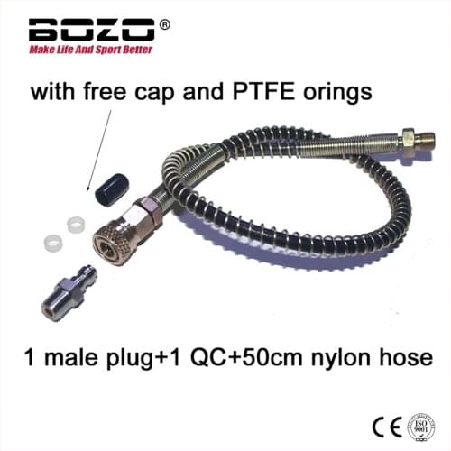 BOZO Connectors