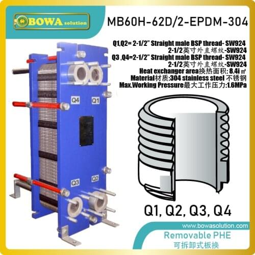 960KW heat transfer between water and water is wonderful choice as steam water heaters or heat recovery in smelt industry