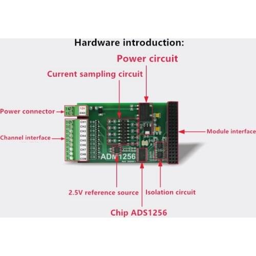 24-bit High-precision ADM1256 8-channel Single-ended Differential Voltage and Current Acquisition Development Board