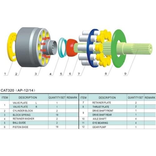 Hydraulic pump repair kit CAT325C AP-14 spare parts pump kit