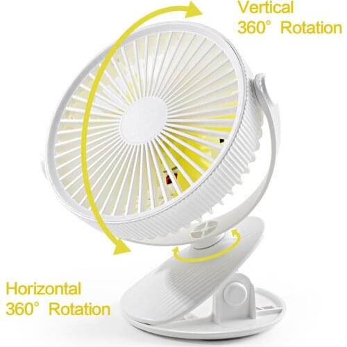 OUIO Home And Garden Products