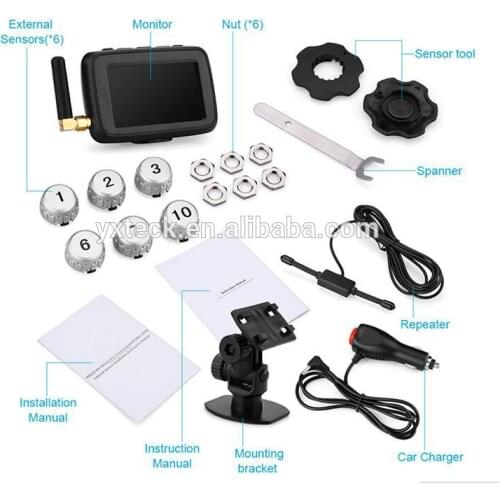 YUXUNION Auto And Moto