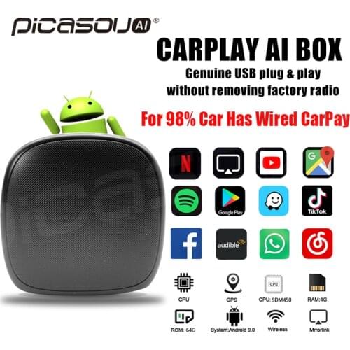 PICASOUAI Players On Android