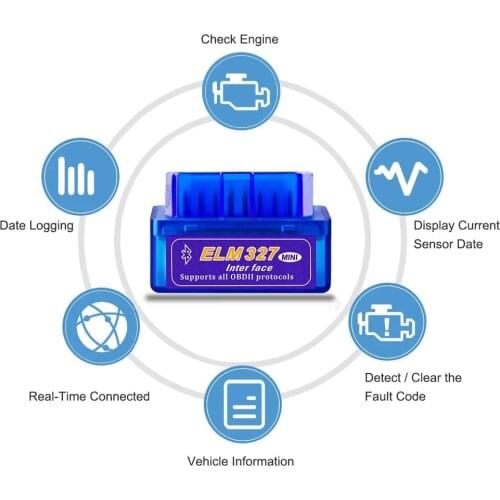 Super Mini Elm327 Bluetooth OBD 2 V1.5 Elm 327 V 1.5 Car Diagnostic-Tool Scanner Elm-327 OBDII Adapter Auto Diagnostic