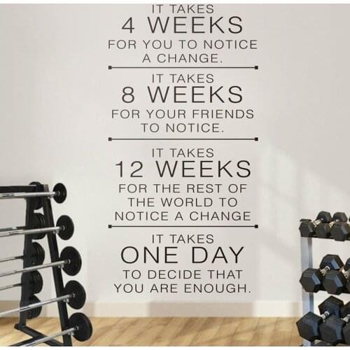 Gym Notice The Change Wall Sticker Office Fitness Crossfit Exercise Sport Inspirational Motivational Quote Wall Decal Vinyl