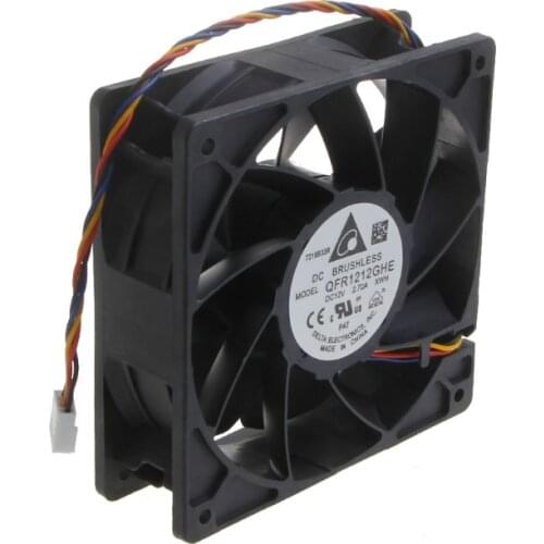 BUBM Coolers For Processors
