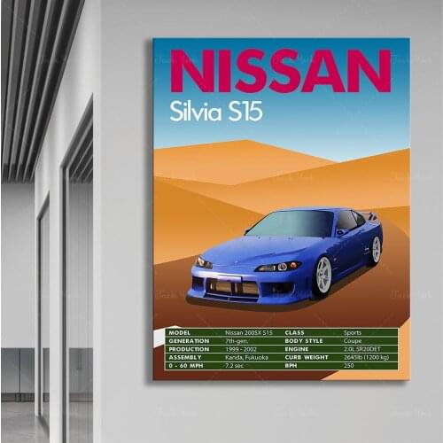 Retro Vintage Classic Car Poster Nissan Silvia S15