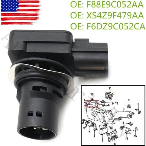 Xianghui Oil Pressure Regulators
