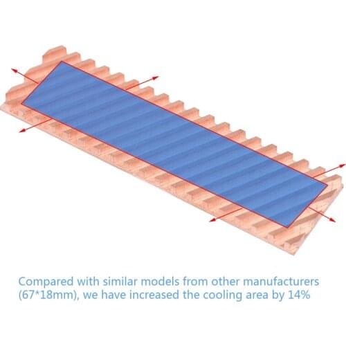 Pure Copper Heatsink Cooler Heat Sink SSD Thermal Pad for M.2 2280 PCI-E NVME F3MA