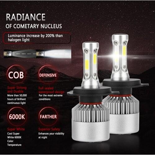 2Pcs 2X H4 LED H7 H11 H8 HB4 H1 H3 HB3 Auto S2 Car Headlight Bulbs 72W 8000LM Car Styling 6500K led automotivo