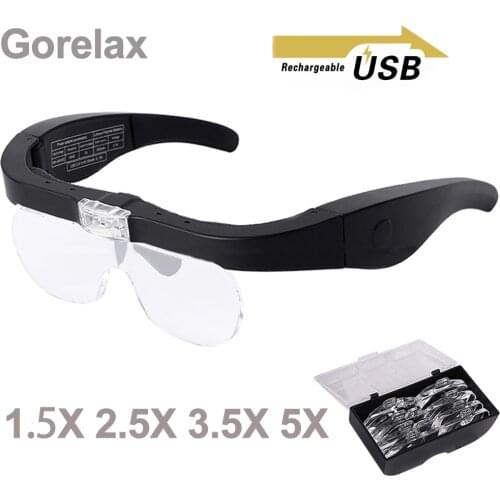 Gorelax Mini Camcorders
